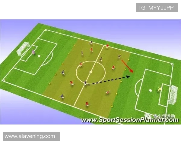 成都足球队防守反击战术分析及其成败得失探讨