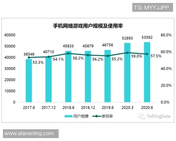 武汉乒乓球队力量表现的数据分析与训练策略探讨