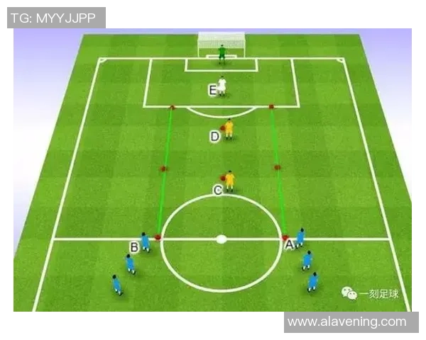 专业解读:北京足球队的进攻打法 专业解读:北京足球队的进攻打法