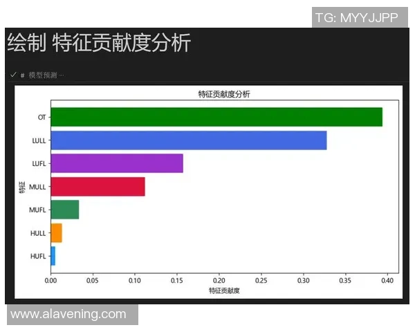 独家分析：重庆排球队的个人能力对比